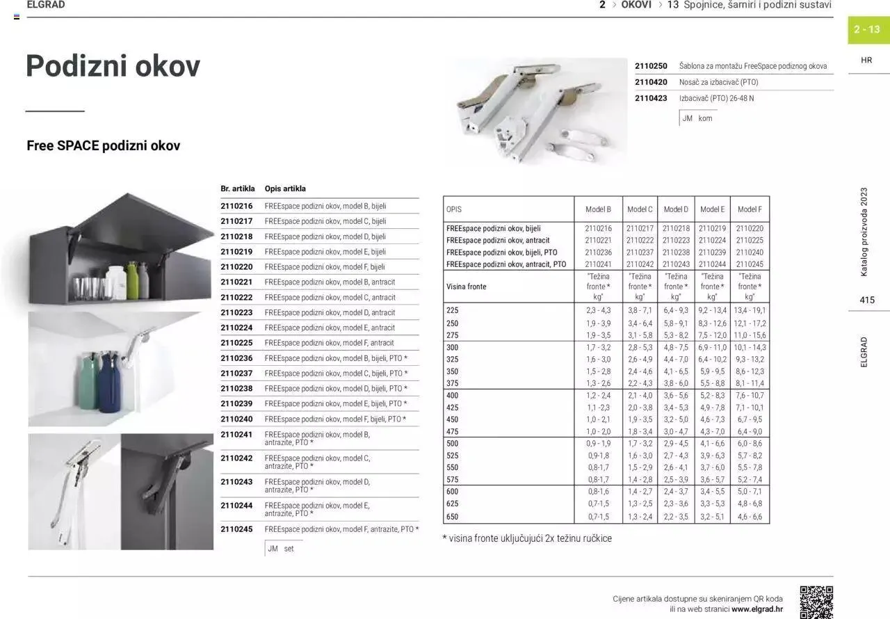 Katalog Katalog Elgrad od 1. siječnja do 31. prosinca 2023. - Pregled Stranica 416
