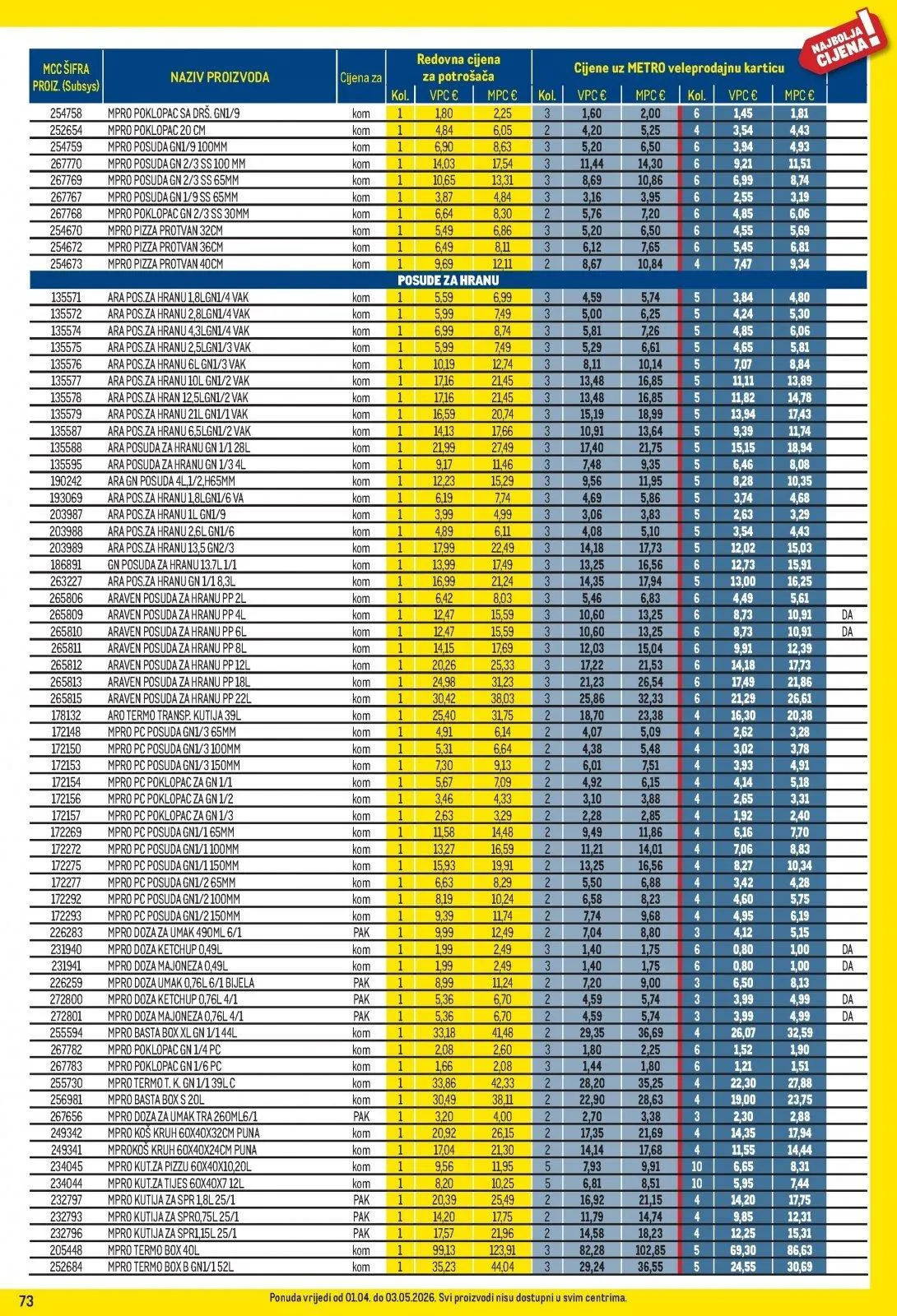 Katalog Metro katalog do 03.05.2026 od 2. travnja do 3. svibnja 2026. - Pregled Stranica 73