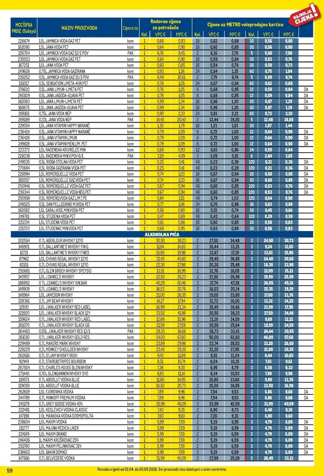 Katalog Metro katalog do 03.05.2026 od 2. travnja do 3. svibnja 2026. - Pregled Stranica 59