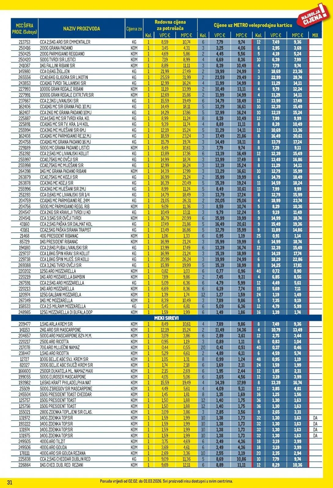 Katalog Metro katalog do 02.03.2026 od 7. veljače do 2. ožujka 2026. - Pregled Stranica 31