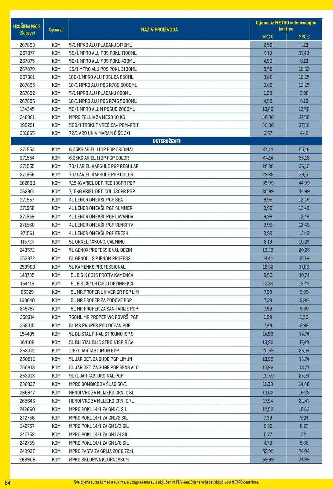 Katalog Metro katalog do 02.02.2026 od 15. siječnja do 2. veljače 2026. - Pregled Stranica 84