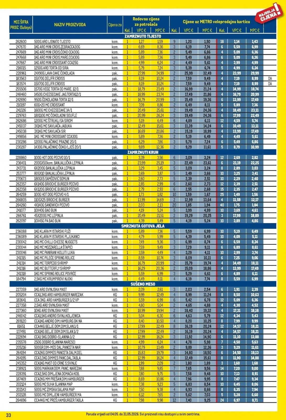 Katalog Metro katalog do 01.06.2026 od 8. svibnja do 1. lipnja 2026. - Pregled Stranica 33