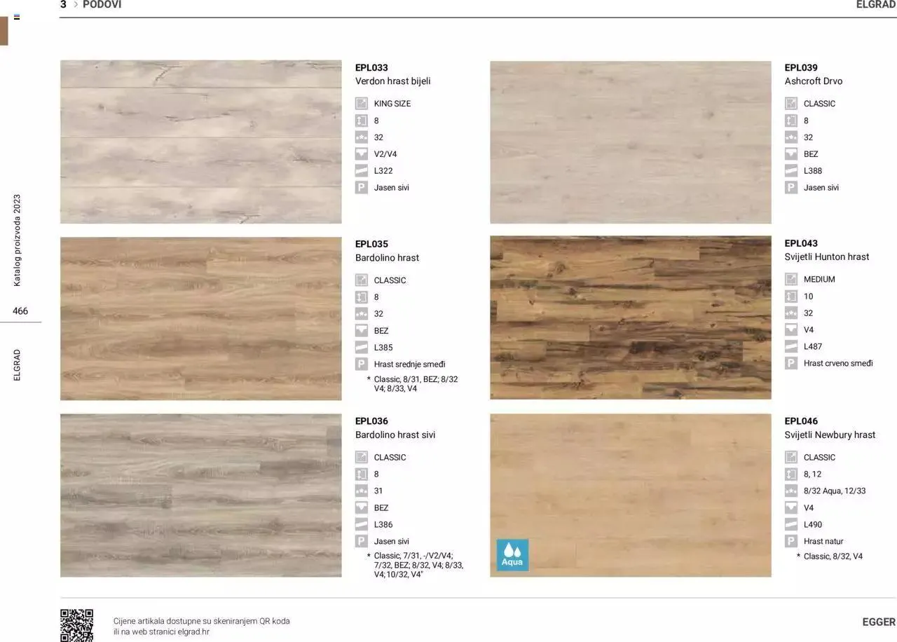 Katalog Katalog Elgrad od 1. siječnja do 31. prosinca 2023. - Pregled Stranica 467