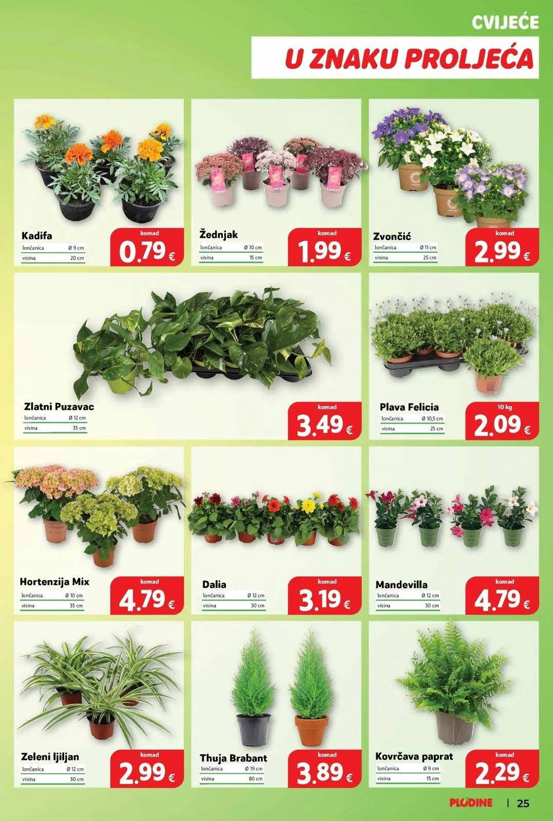 Katalog Plodine katalog do 14.04.2026 od 8. travnja do 14. travnja 2026. - Pregled Stranica 25