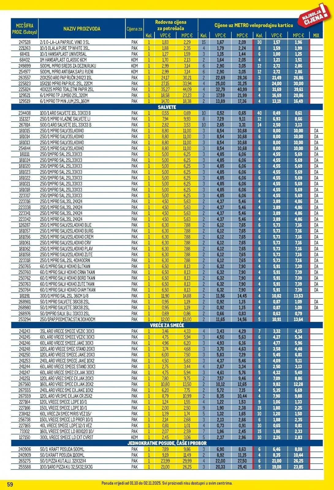 Katalog Metro katalog do 02.11.2025 od 28. listopada do 2. studenoga 2025. - Pregled Stranica 59