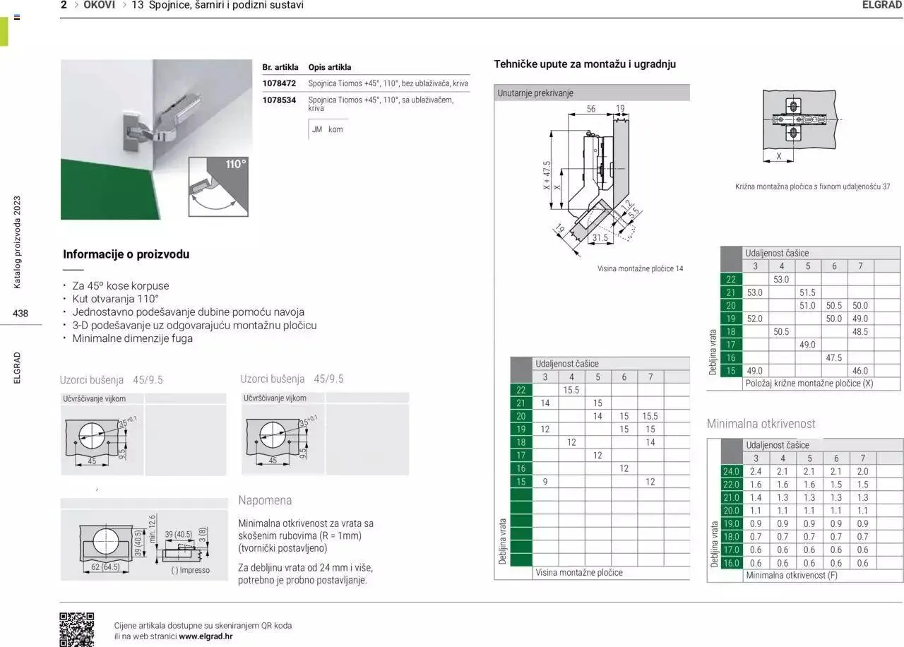 Katalog Katalog Elgrad od 1. siječnja do 31. prosinca 2023. - Pregled Stranica 439