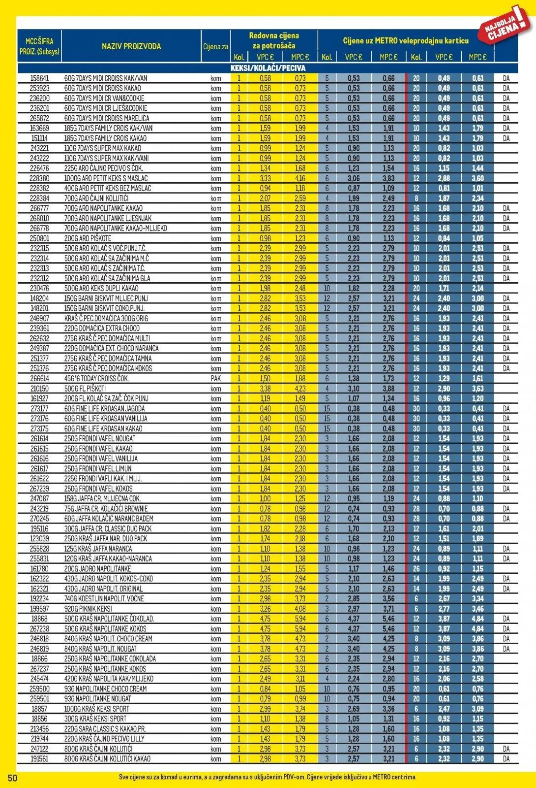 Katalog Metro katalog do 03.05.2026 od 2. travnja do 3. svibnja 2026. - Pregled Stranica 50