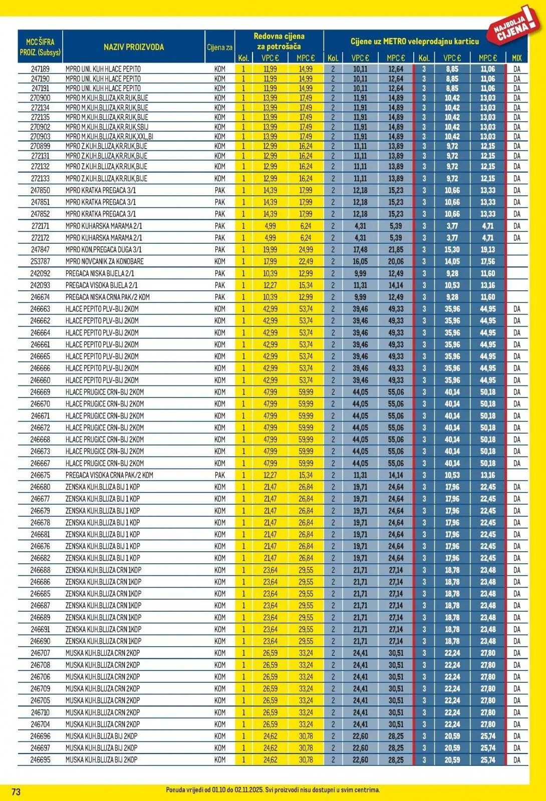 Katalog Metro katalog do 02.11.2025 od 28. listopada do 2. studenoga 2025. - Pregled Stranica 73