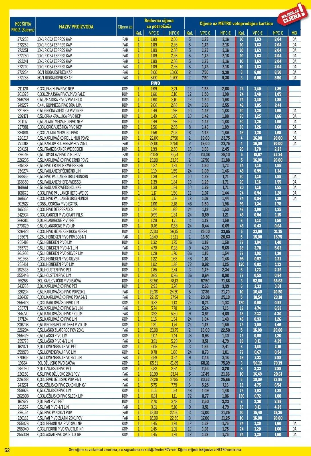 Katalog Metro katalog do 02.03.2026 od 7. veljače do 2. ožujka 2026. - Pregled Stranica 52