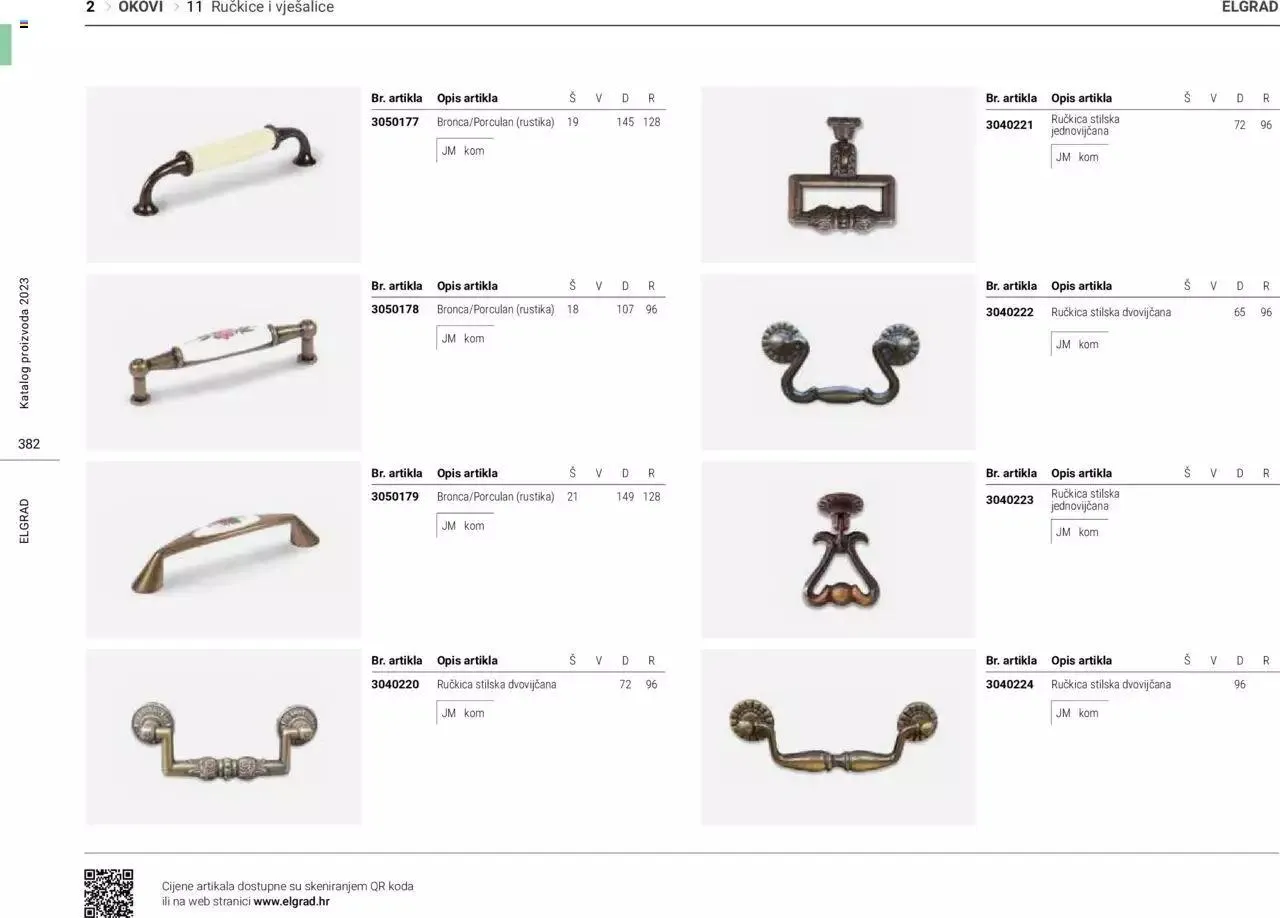 Katalog Katalog Elgrad od 1. siječnja do 31. prosinca 2023. - Pregled Stranica 383