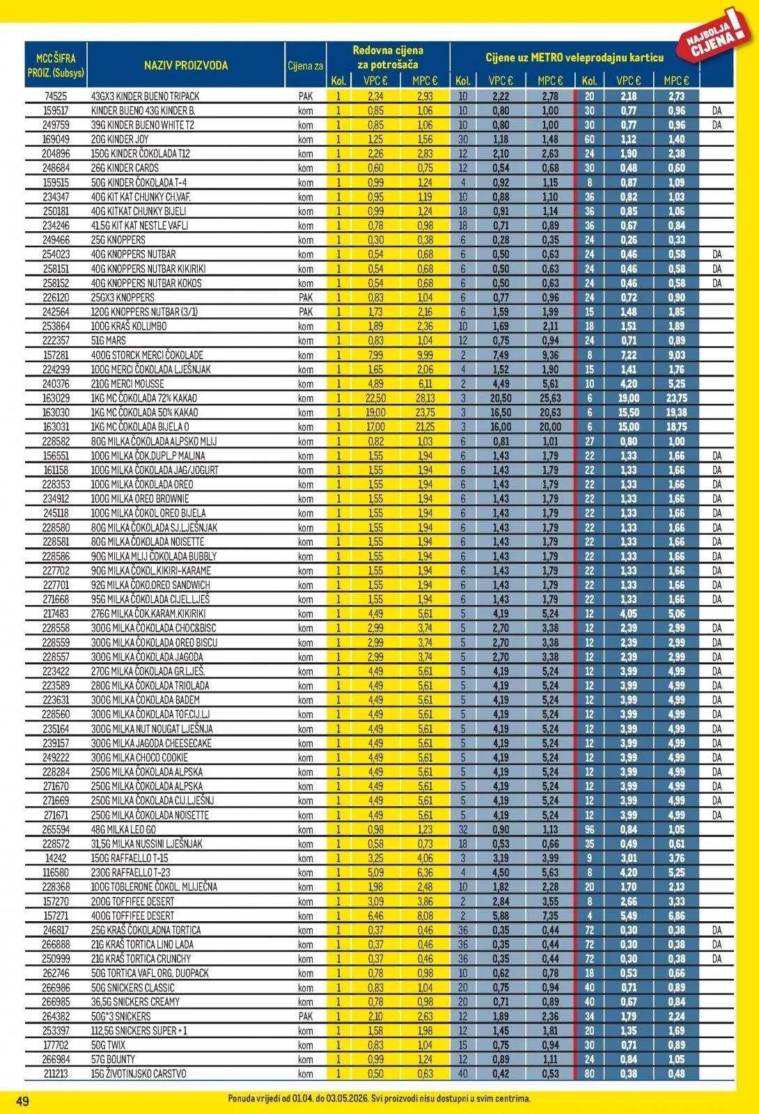 Katalog Metro katalog do 03.05.2026 od 2. travnja do 3. svibnja 2026. - Pregled Stranica 49