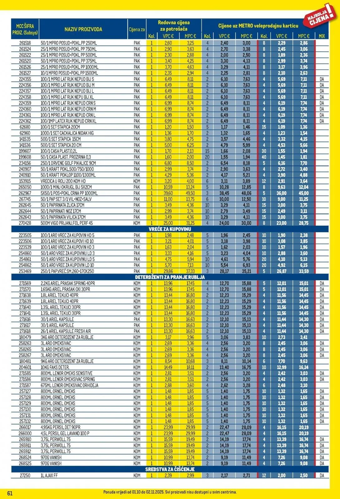 Katalog Metro katalog do 02.11.2025 od 28. listopada do 2. studenoga 2025. - Pregled Stranica 61