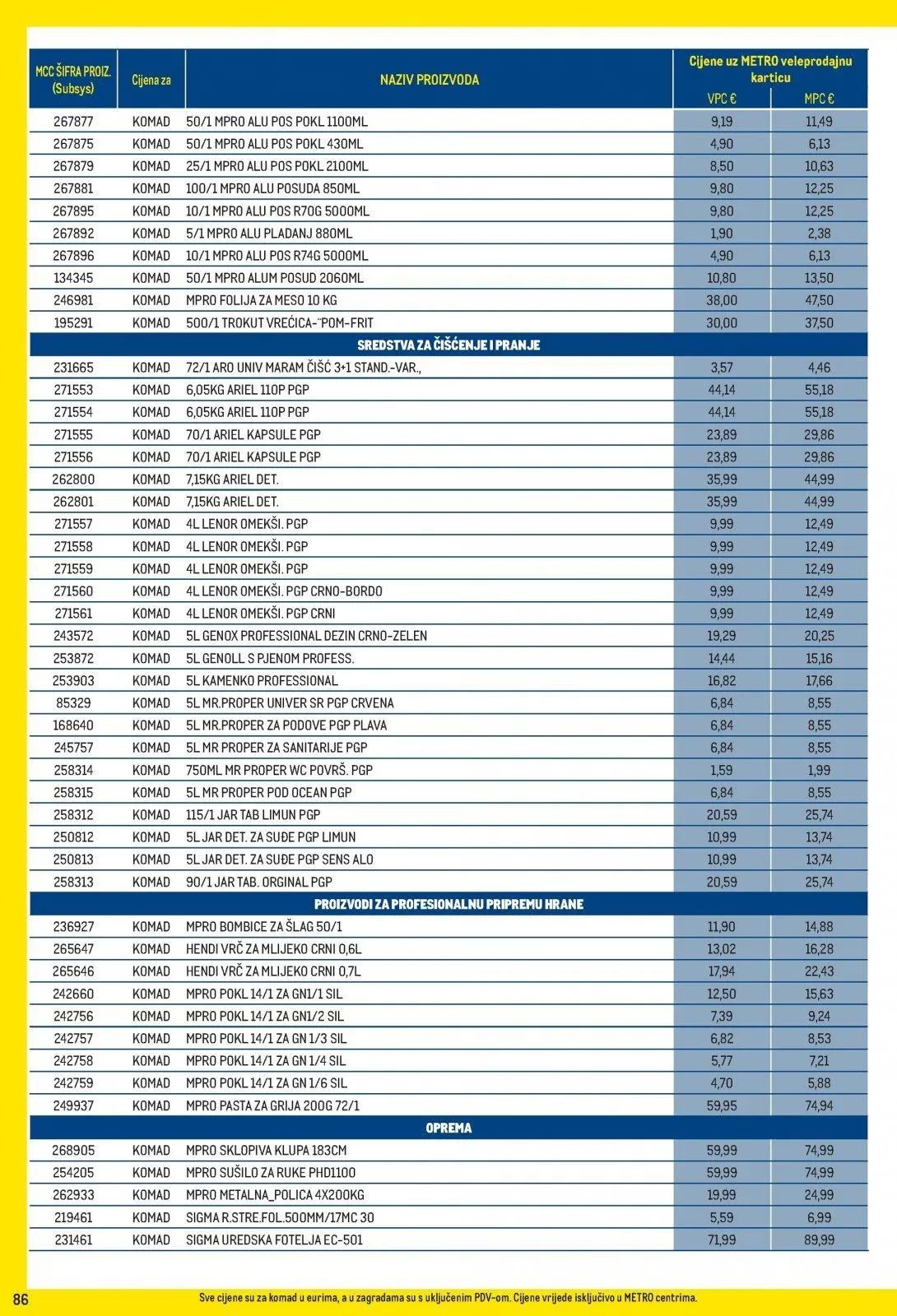 Katalog Metro katalog do 02.03.2026 od 7. veljače do 2. ožujka 2026. - Pregled Stranica 86