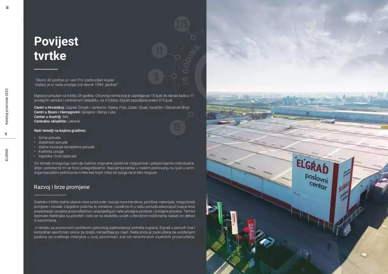 Katalog Katalog Elgrad od 1. siječnja do 31. prosinca 2023. - Pregled Stranica 9