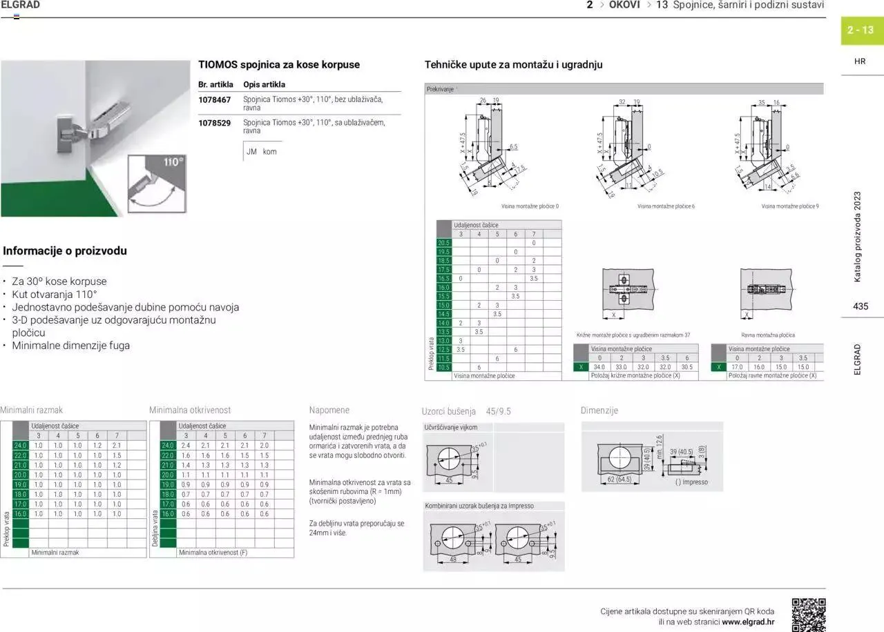Katalog Katalog Elgrad od 1. siječnja do 31. prosinca 2023. - Pregled Stranica 436