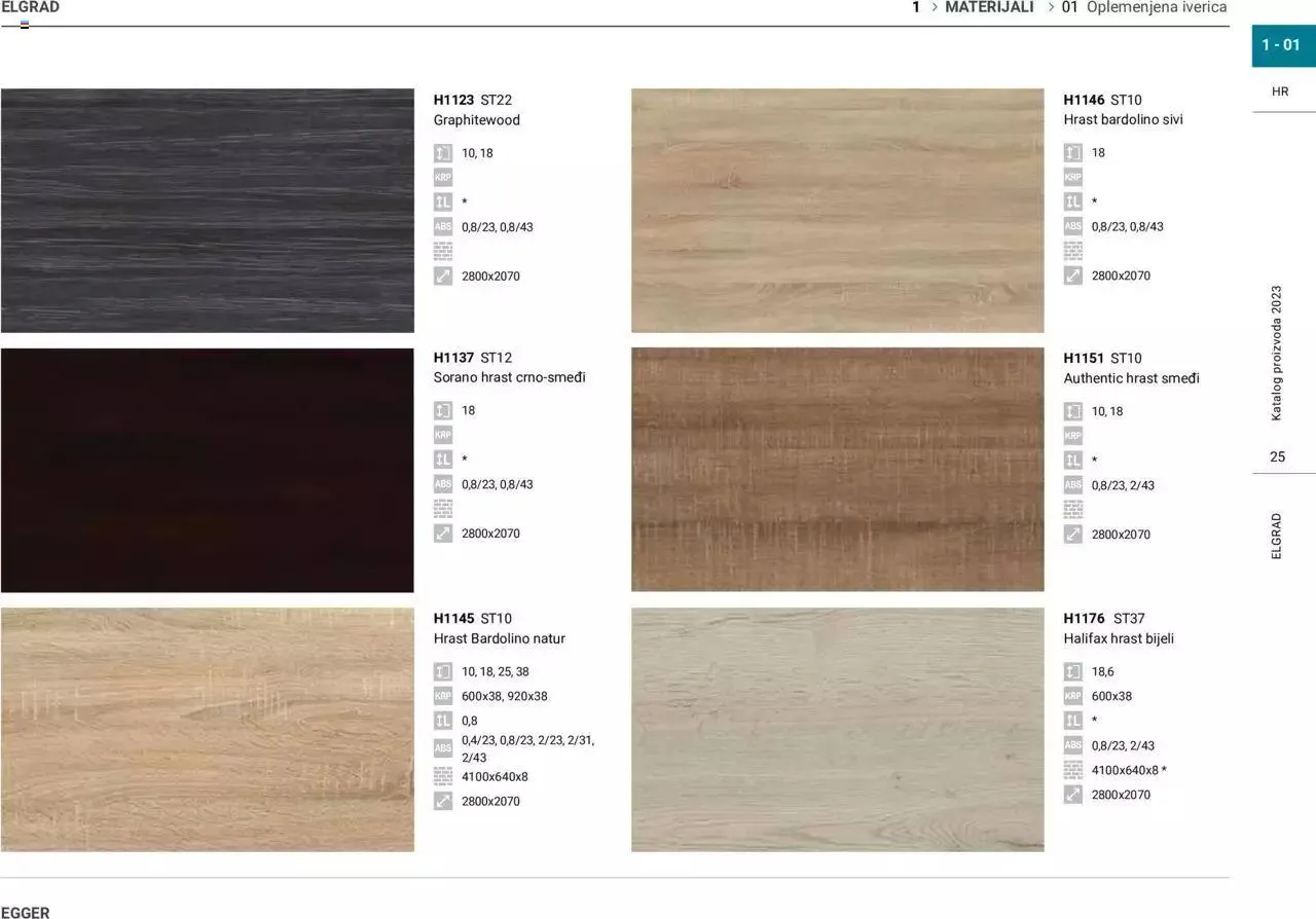 Katalog Katalog Elgrad od 1. siječnja do 31. prosinca 2023. - Pregled Stranica 26