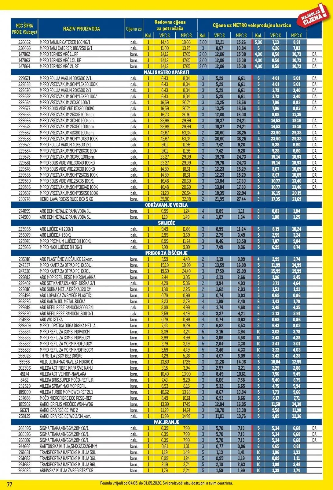 Katalog Metro katalog do 01.06.2026 od 8. svibnja do 1. lipnja 2026. - Pregled Stranica 77