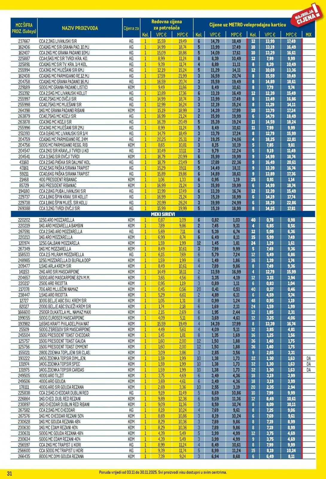 Katalog Metro katalog do 30.11.2025 od 6. studenoga do 30. studenoga 2025. - Pregled Stranica 31