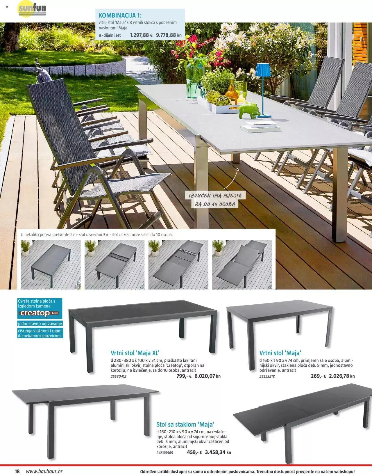 Katalog Vrtni namještaj Bauhaus od 24. ožujka do 31. srpnja 2023. - Pregled Stranica 18