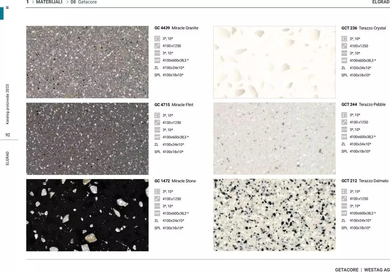 Katalog Katalog Elgrad od 1. siječnja do 31. prosinca 2023. - Pregled Stranica 93