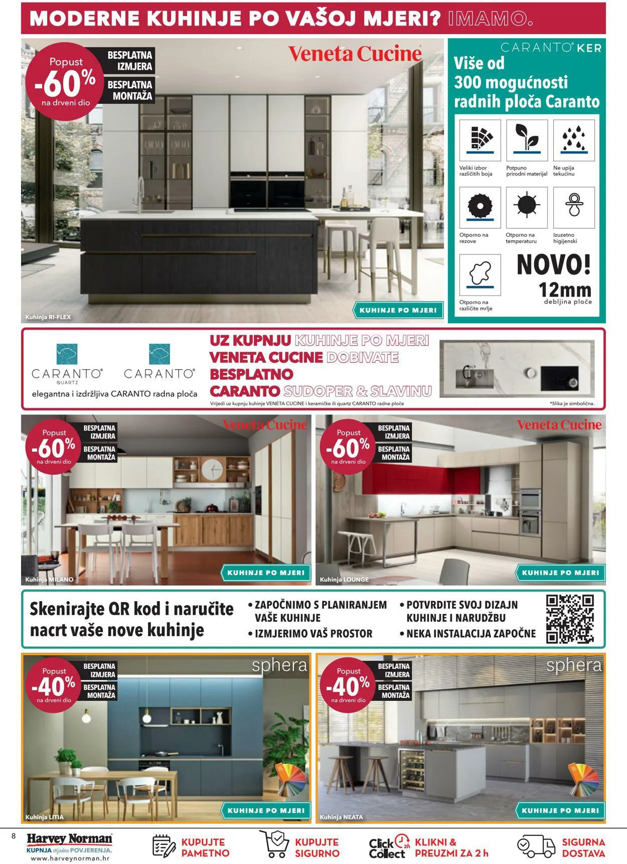 Katalog Harvey Norman od 22. veljače do 6. ožujka 2024. - Pregled Stranica 8