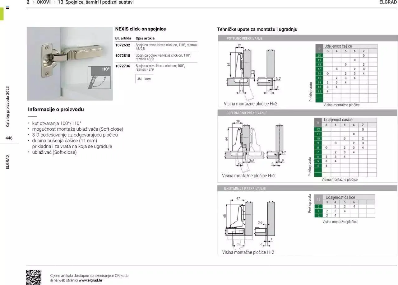 Katalog Katalog Elgrad od 1. siječnja do 31. prosinca 2023. - Pregled Stranica 447