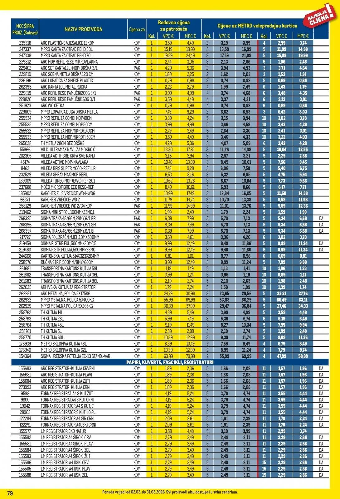 Katalog Metro katalog do 31.03.2026 od 5. ožujka do 31. ožujka 2026. - Pregled Stranica 79