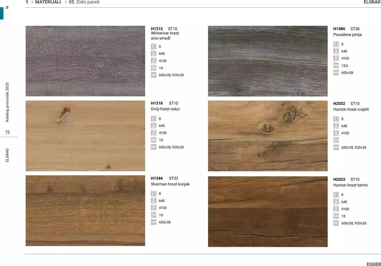 Katalog Katalog Elgrad od 1. siječnja do 31. prosinca 2023. - Pregled Stranica 73