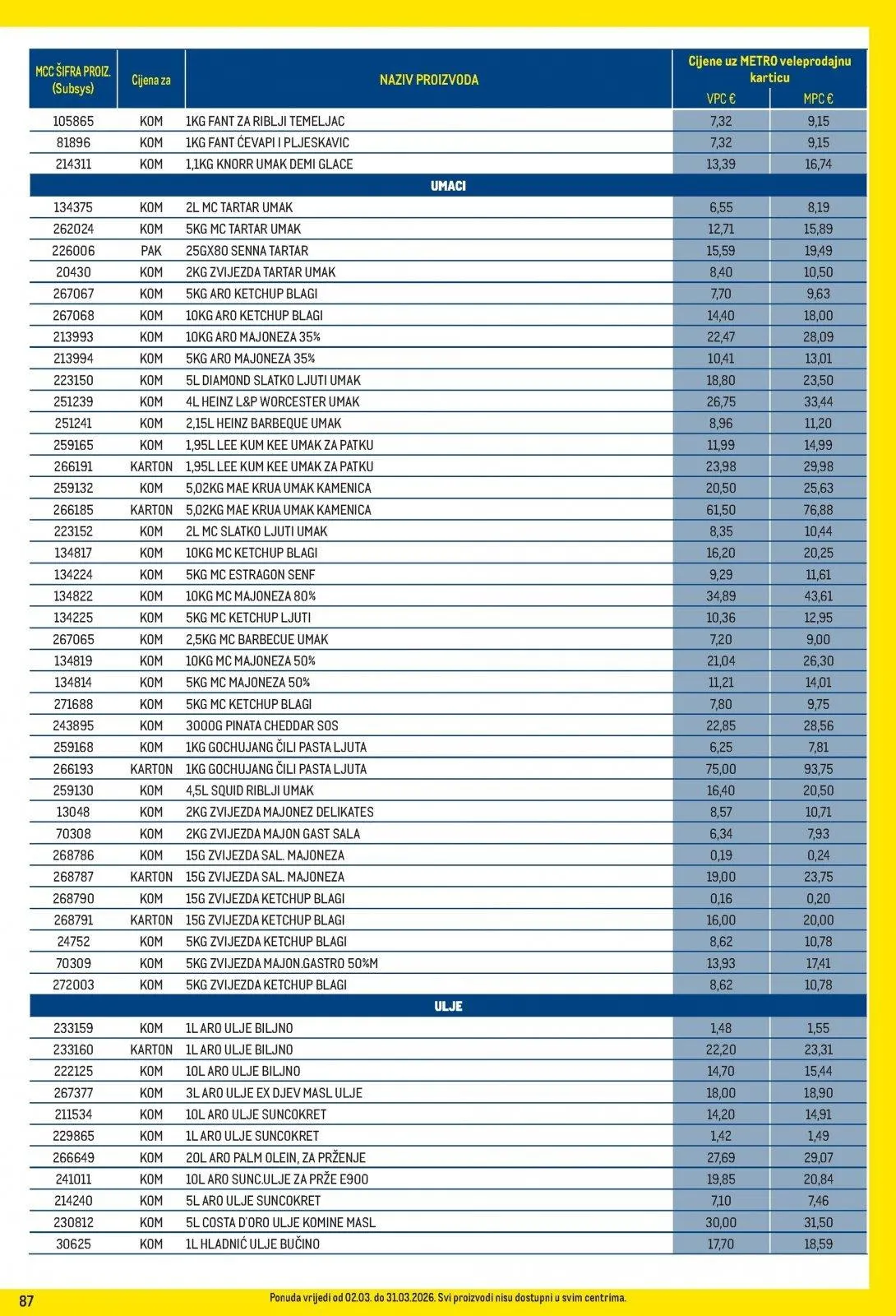 Katalog Metro katalog do 31.03.2026 od 5. ožujka do 31. ožujka 2026. - Pregled Stranica 87
