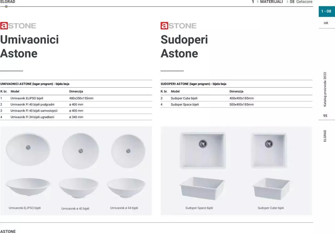 Katalog Katalog Elgrad od 1. siječnja do 31. prosinca 2023. - Pregled Stranica 96