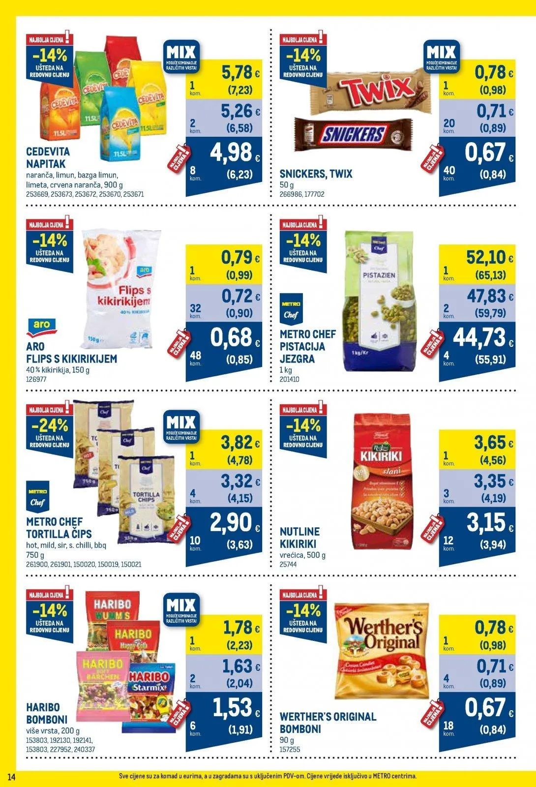 Katalog Metro katalog do 02.11.2025 od 28. listopada do 2. studenoga 2025. - Pregled Stranica 14