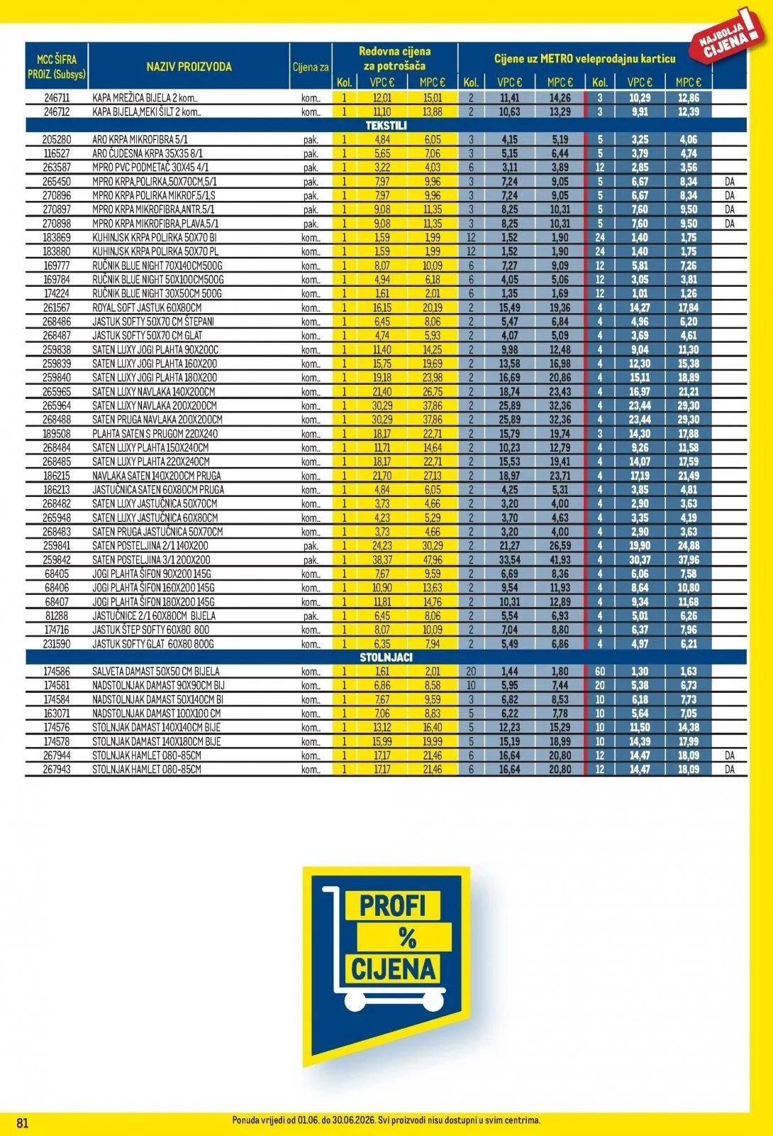 Katalog Metro katalog do 01.07.2026 od 9. lipnja do 1. srpnja 2026. - Pregled Stranica 81