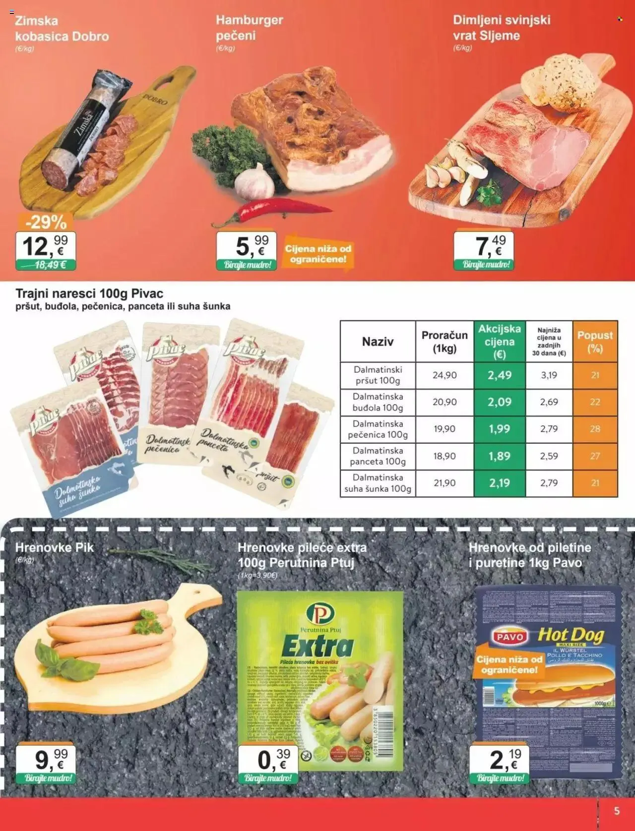 Katalog Katalog KTC od 13. lipnja do 19. lipnja 2024. - Pregled Stranica 5