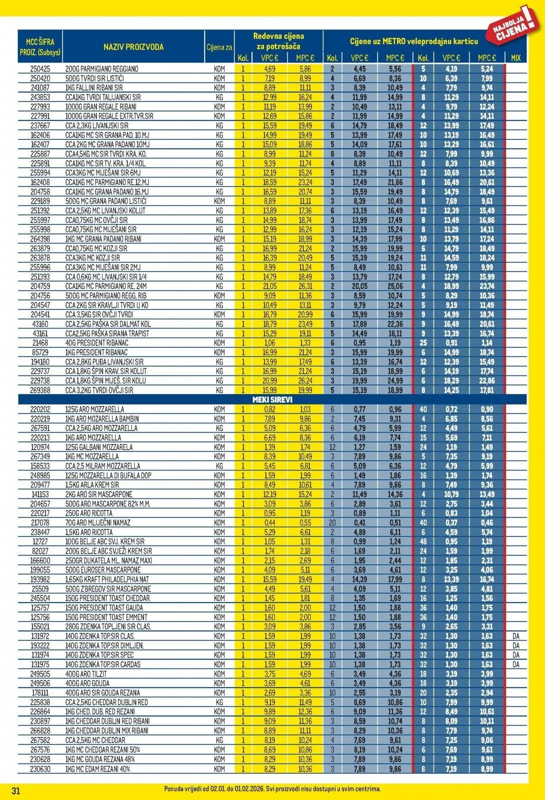 Katalog Metro katalog do 02.02.2026 od 15. siječnja do 2. veljače 2026. - Pregled Stranica 31