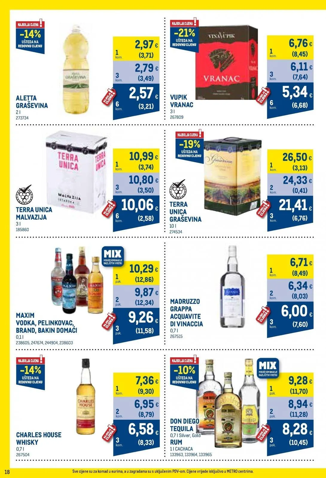 Katalog Metro katalog do 01.07.2026 od 9. lipnja do 1. srpnja 2026. - Pregled Stranica 18