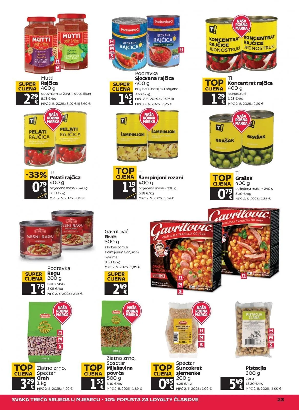 Katalog Tommy katalog do 21.01.2026 od 15. siječnja do 21. siječnja 2026. - Pregled Stranica 23