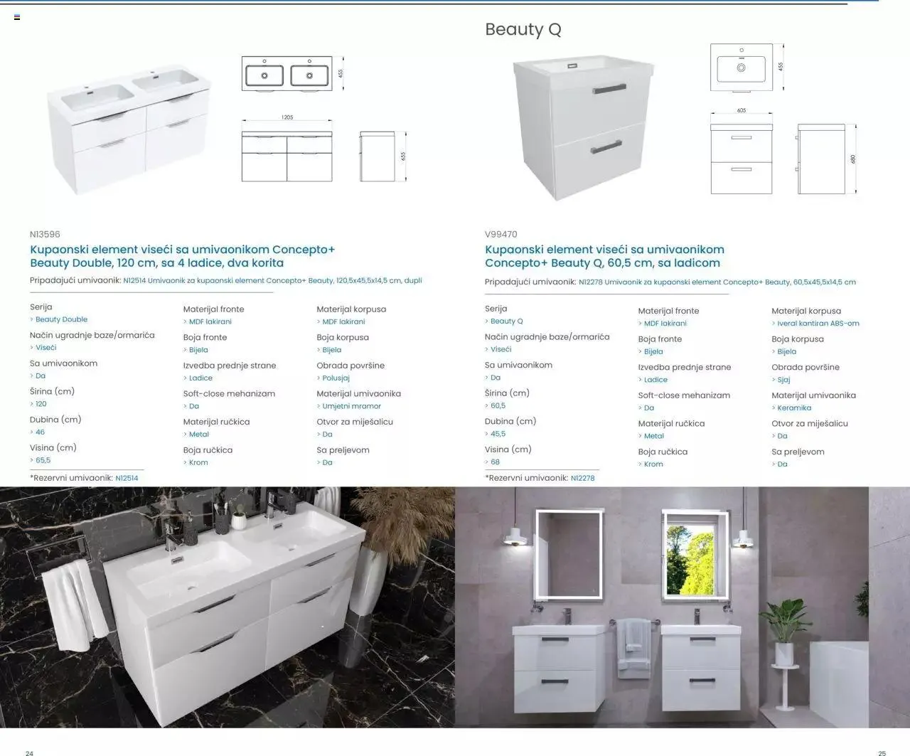 Katalog Kupaonski namještaj i ogledala 2023 Fero-term od 13. ožujka do 31. prosinca 2023. - Pregled Stranica 13