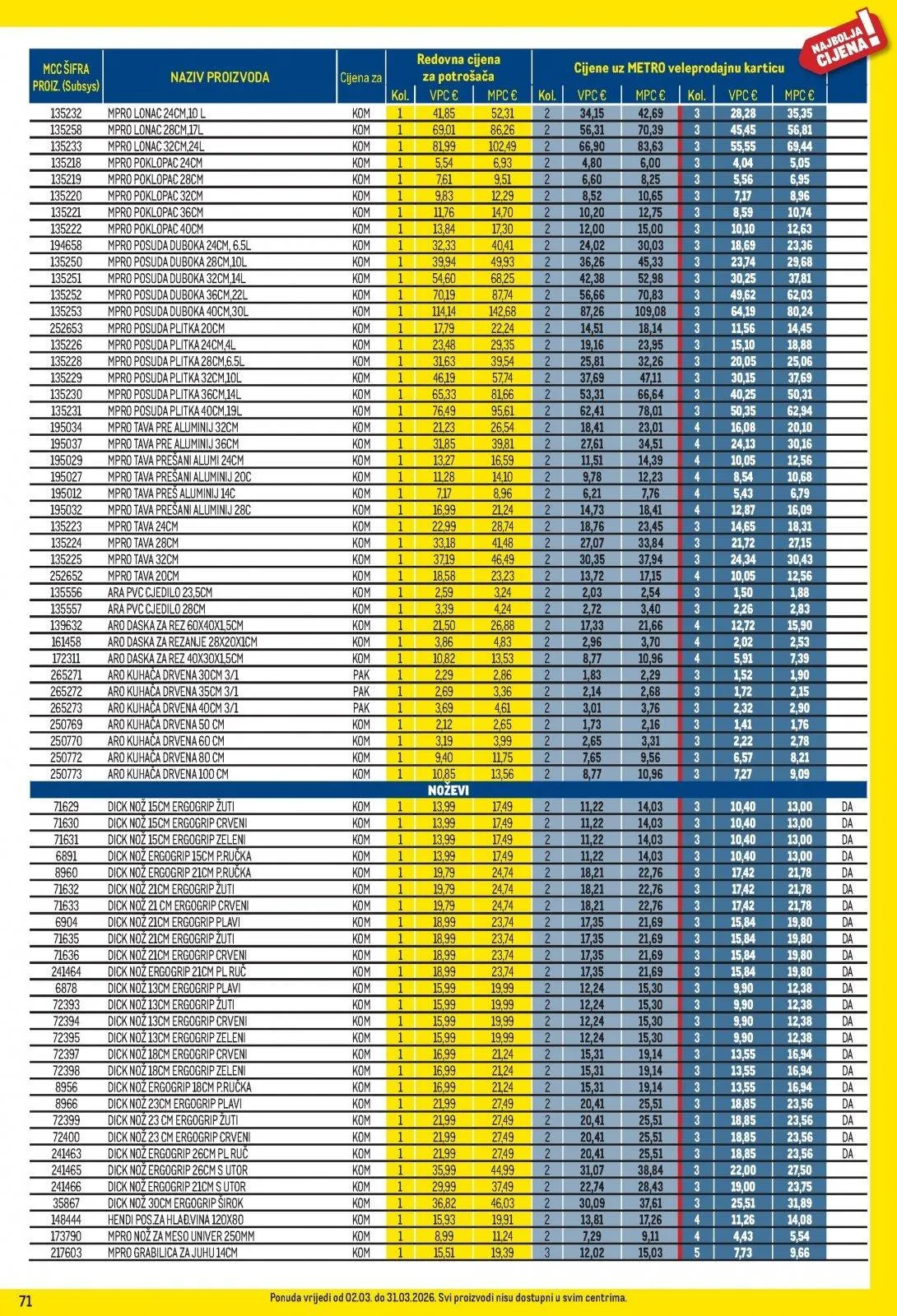 Katalog Metro katalog do 31.03.2026 od 5. ožujka do 31. ožujka 2026. - Pregled Stranica 71