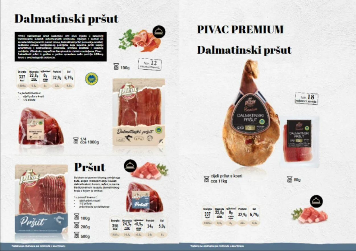 Katalog Pivac od 20. veljače do 31. prosinca 2025. - Pregled Stranica 2