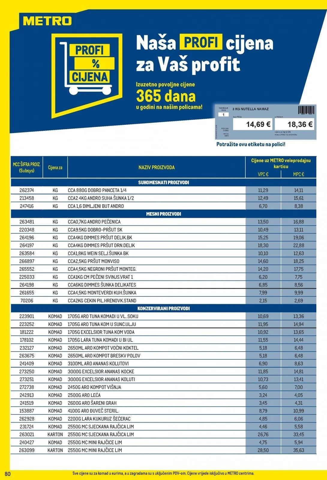 Katalog Metro katalog do 02.03.2026 od 7. veljače do 2. ožujka 2026. - Pregled Stranica 80
