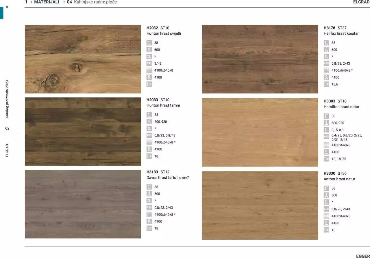 Katalog Katalog Elgrad od 1. siječnja do 31. prosinca 2023. - Pregled Stranica 63