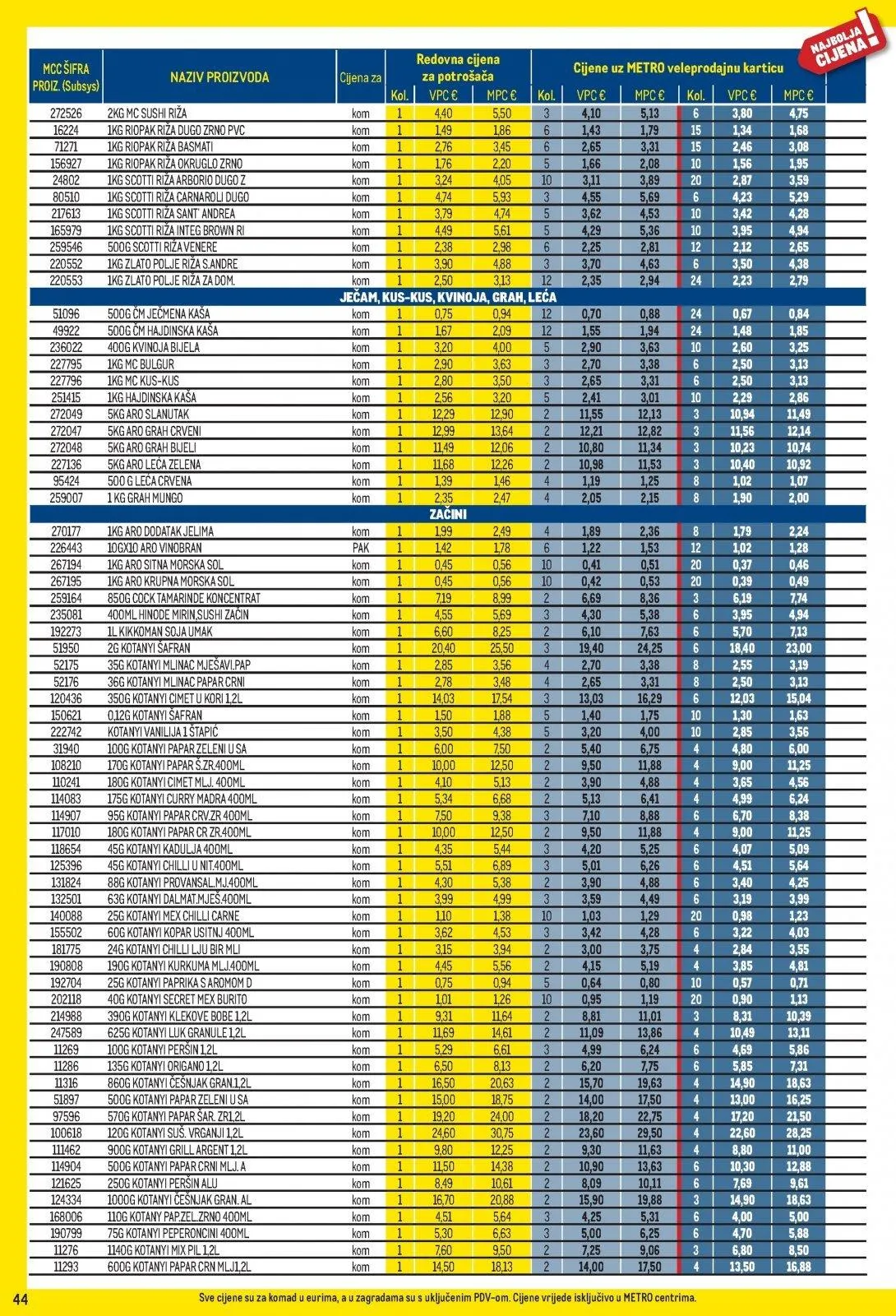 Katalog Metro katalog do 03.05.2026 od 2. travnja do 3. svibnja 2026. - Pregled Stranica 44