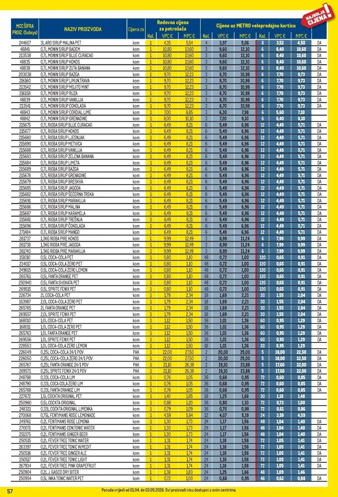 Katalog Metro katalog do 03.05.2026 od 2. travnja do 3. svibnja 2026. - Pregled Stranica 57