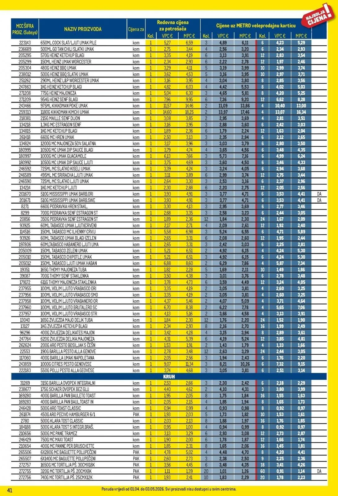 Katalog Metro katalog do 03.05.2026 od 2. travnja do 3. svibnja 2026. - Pregled Stranica 41