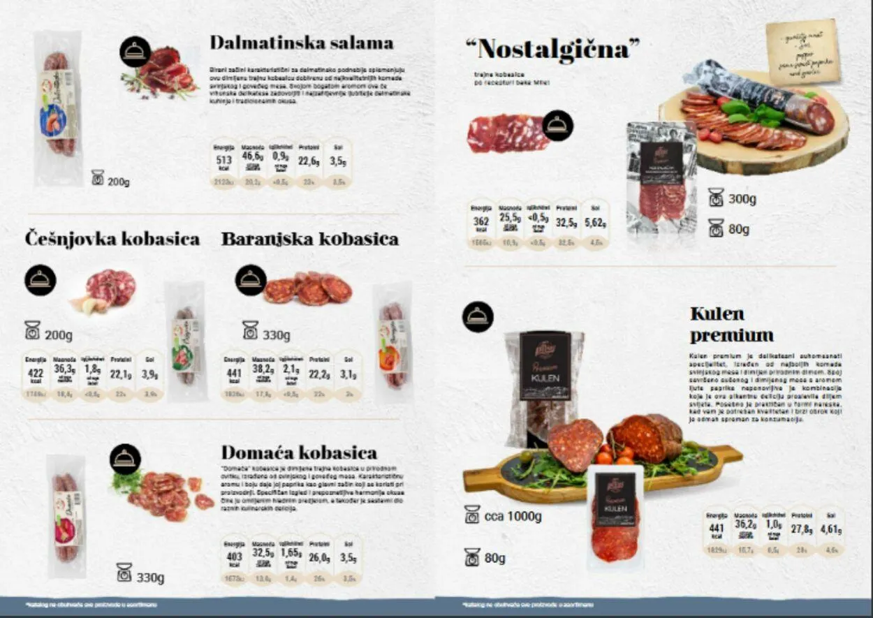 Katalog Pivac od 20. veljače do 31. prosinca 2025. - Pregled Stranica 5