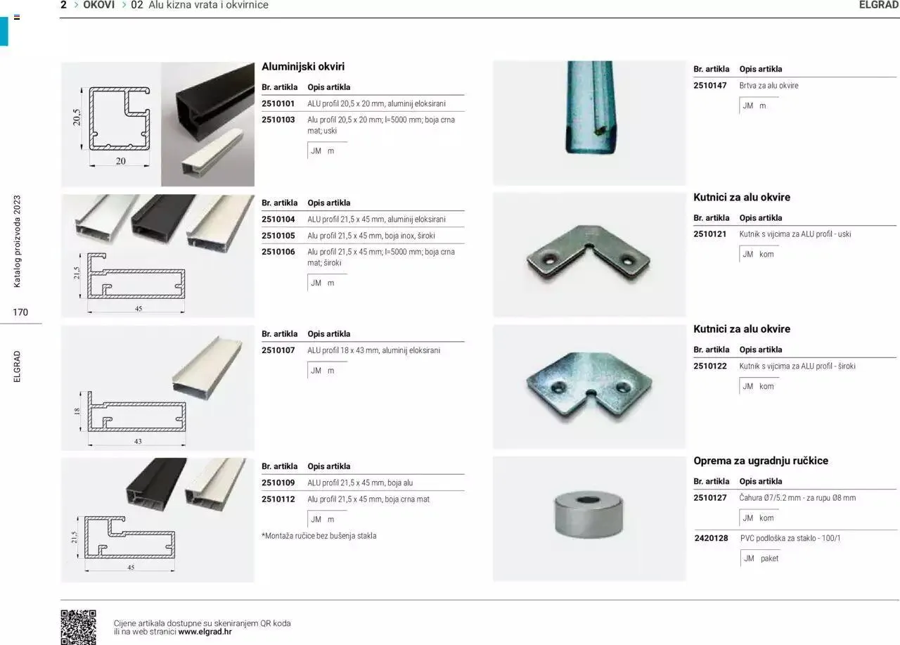 Katalog Katalog Elgrad od 1. siječnja do 31. prosinca 2023. - Pregled Stranica 171