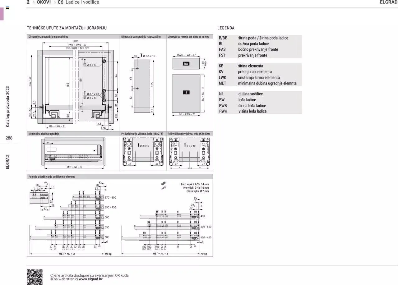 Katalog Katalog Elgrad od 1. siječnja do 31. prosinca 2023. - Pregled Stranica 289