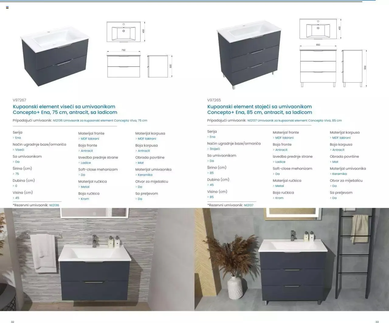 Katalog Kupaonski namještaj i ogledala 2023 Fero-term od 13. ožujka do 31. prosinca 2023. - Pregled Stranica 17