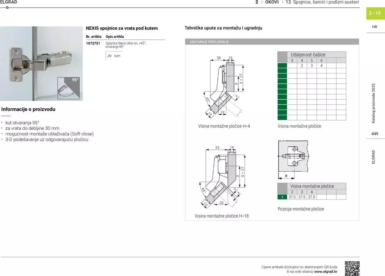 Katalog Katalog Elgrad od 1. siječnja do 31. prosinca 2023. - Pregled Stranica 450