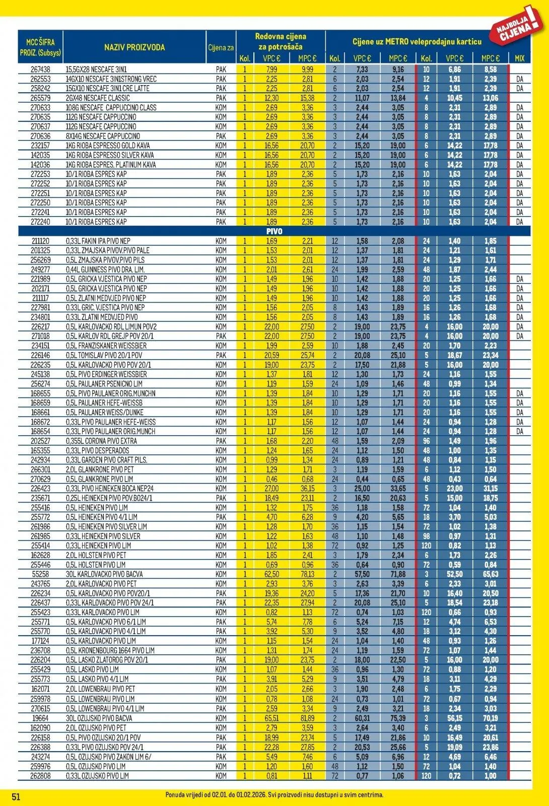 Katalog Metro katalog do 02.02.2026 od 15. siječnja do 2. veljače 2026. - Pregled Stranica 51